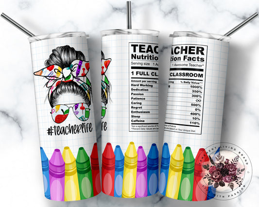 Teacher Nutrition Facts